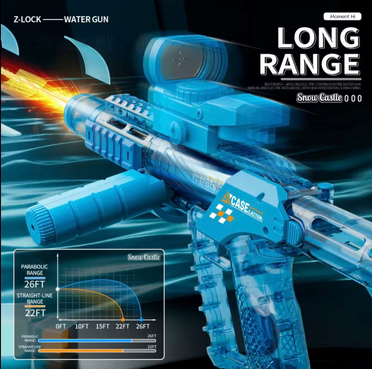 Mk5 Water